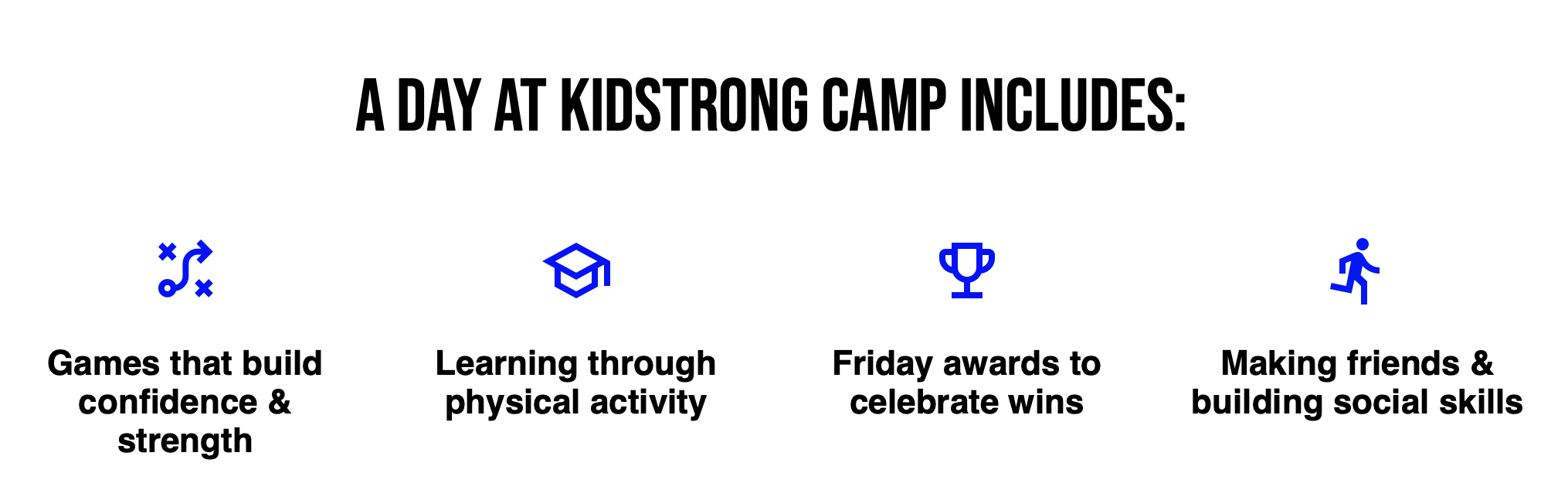 KidStrong Camp What to expect 
